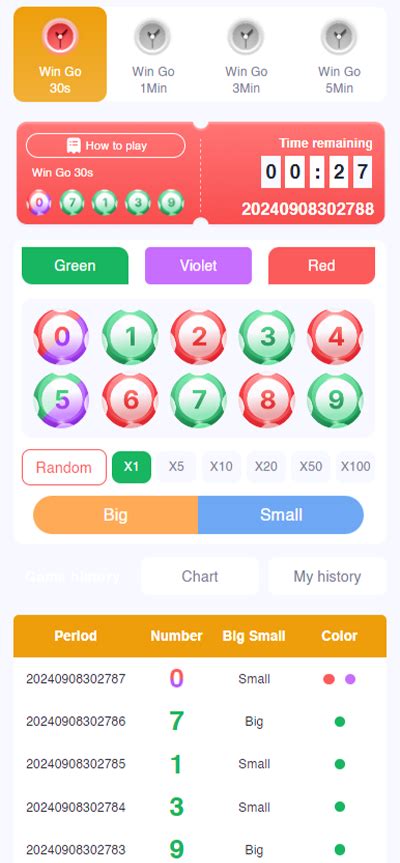 aajkal lottery result|Today Result .